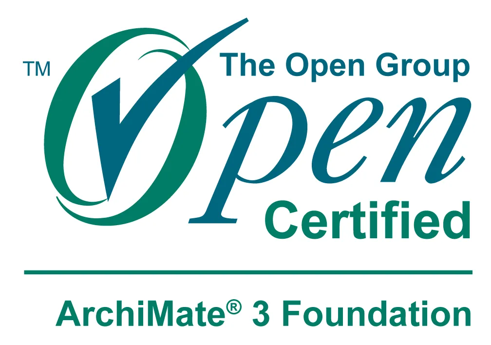 archimate