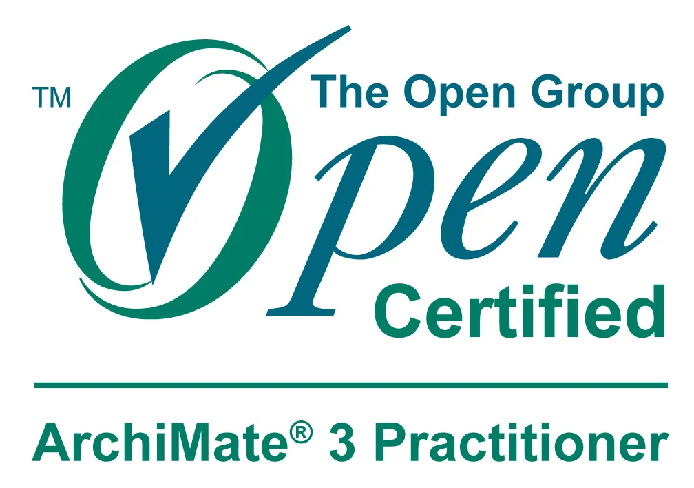 archimate